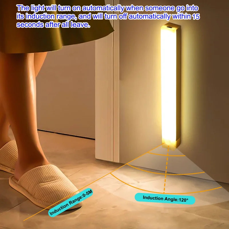 USB Rechargeable Motion Sensor LED Light Bar – Magnetic Night Light for Closet, Kitchen & Bedroom