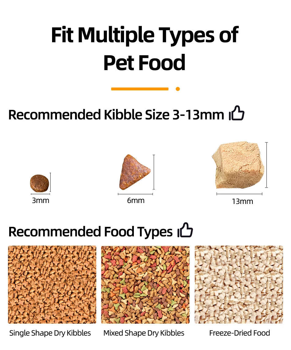 Smart Automatic Pet Feeder with Camera – Wi-Fi Food Dispenser for Cats & Dogs