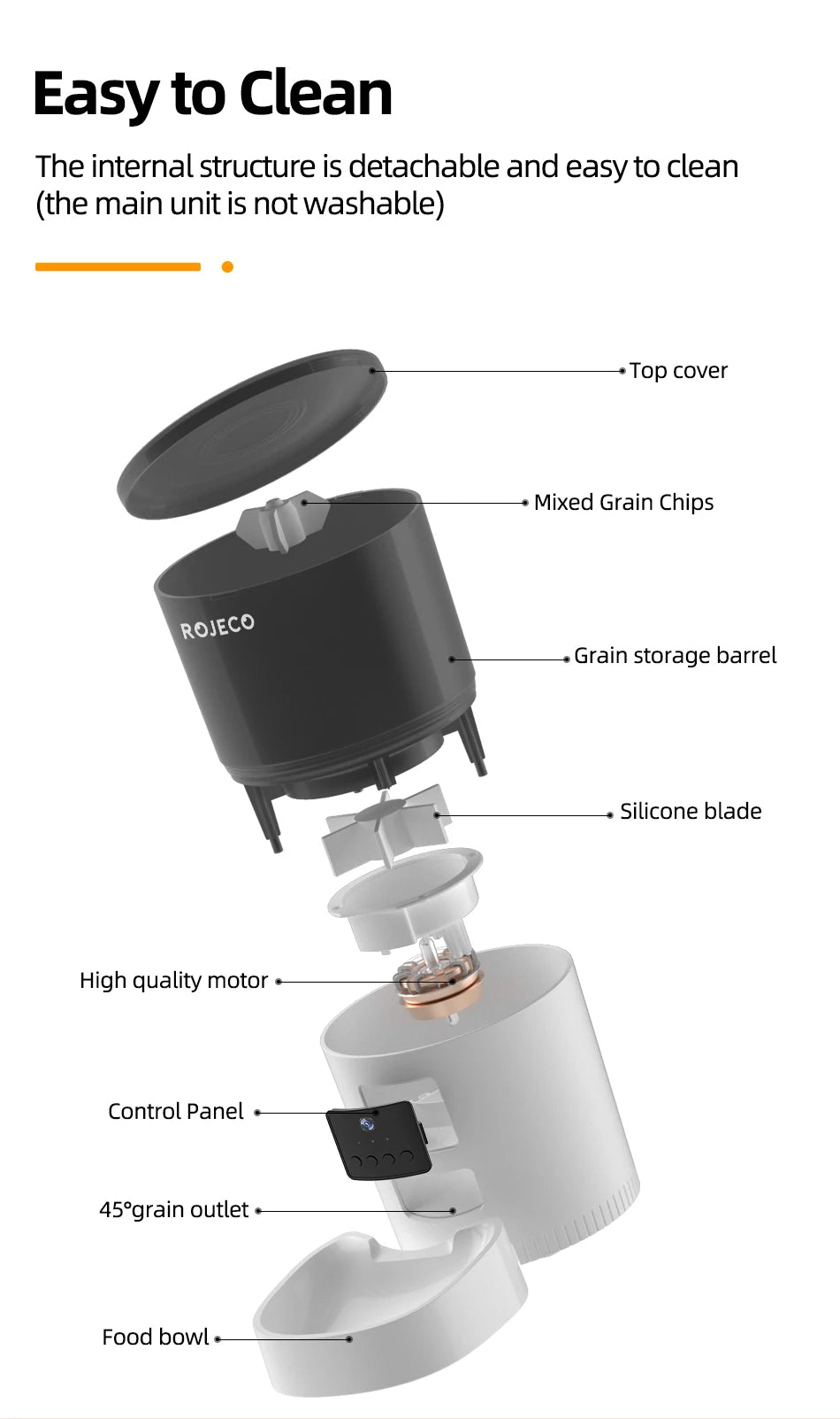 Smart Automatic Pet Feeder with Camera – Wi-Fi Food Dispenser for Cats & Dogs