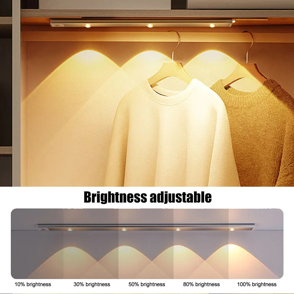Wireless Motion Sensor LED Light – Ultra-Thin USB Rechargeable Night Light for Cabinets & Closets