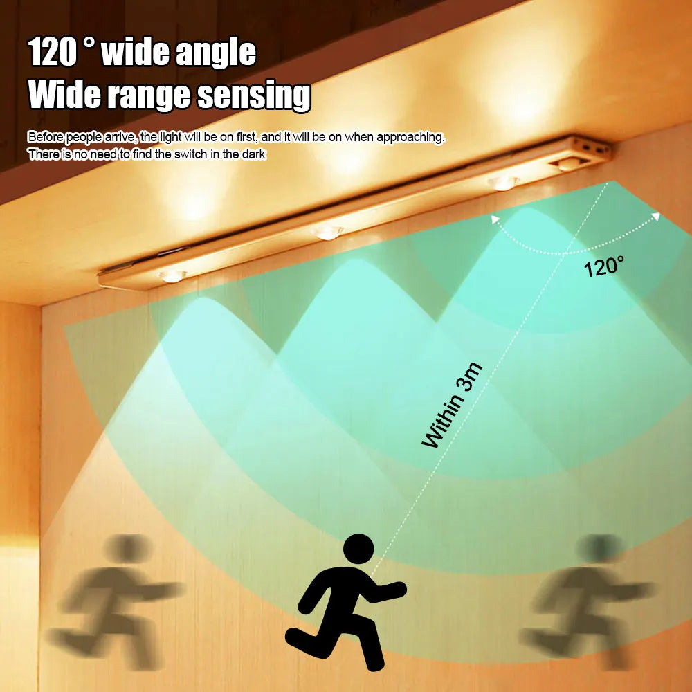Wireless Motion Sensor LED Light – Ultra-Thin USB Rechargeable Night Light for Cabinets & Closets