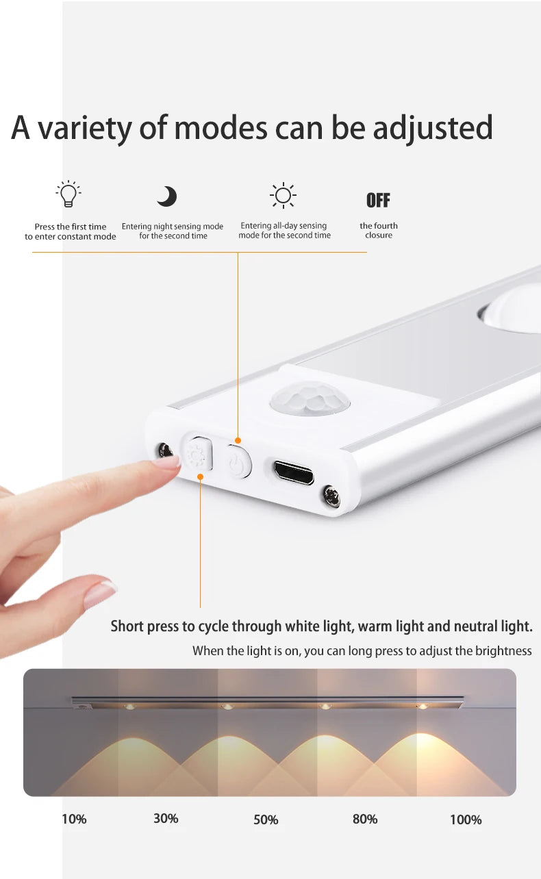 Wireless Motion Sensor LED Light – Ultra-Thin USB Rechargeable Night Light for Cabinets & Closets