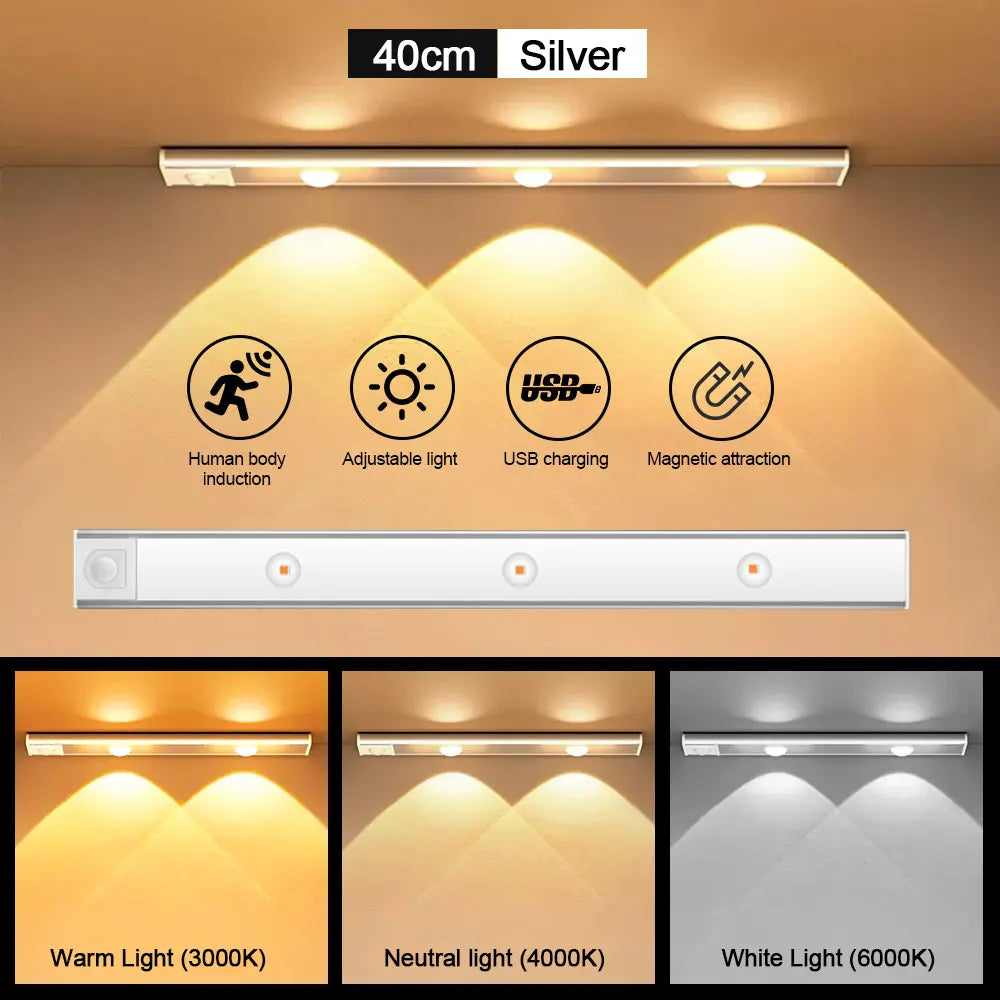 Wireless Motion Sensor LED Light – Ultra-Thin USB Rechargeable Night Light for Cabinets & Closets