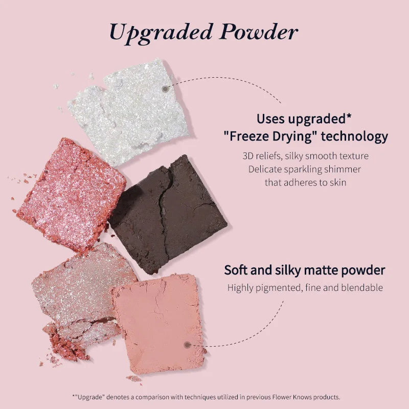 Palette fards à paupières, 6 couleurs, mats délicats et scintillants