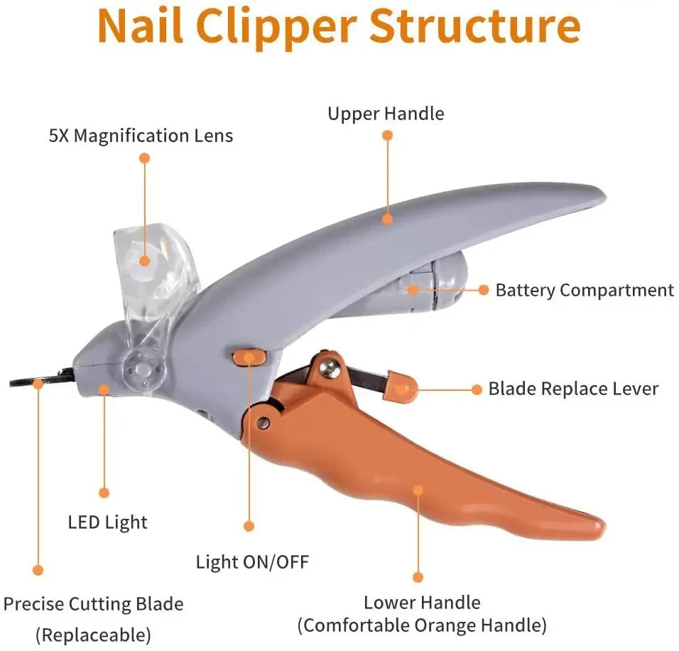 Professional Pet Nail Clipper with LED Light – Precision Grooming Tool for Dogs & Cats