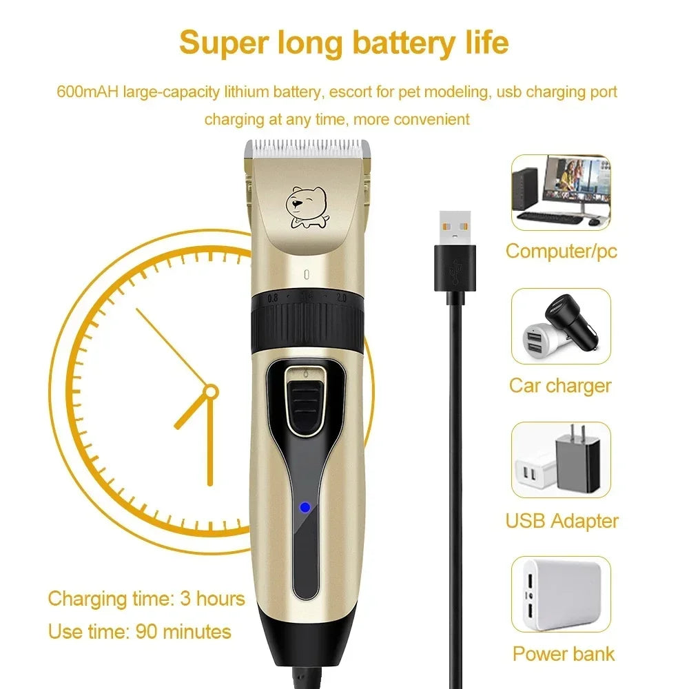 USB Rechargeable Pet Hair Clipper – Professional Grooming Trimmer for Dogs & Cats