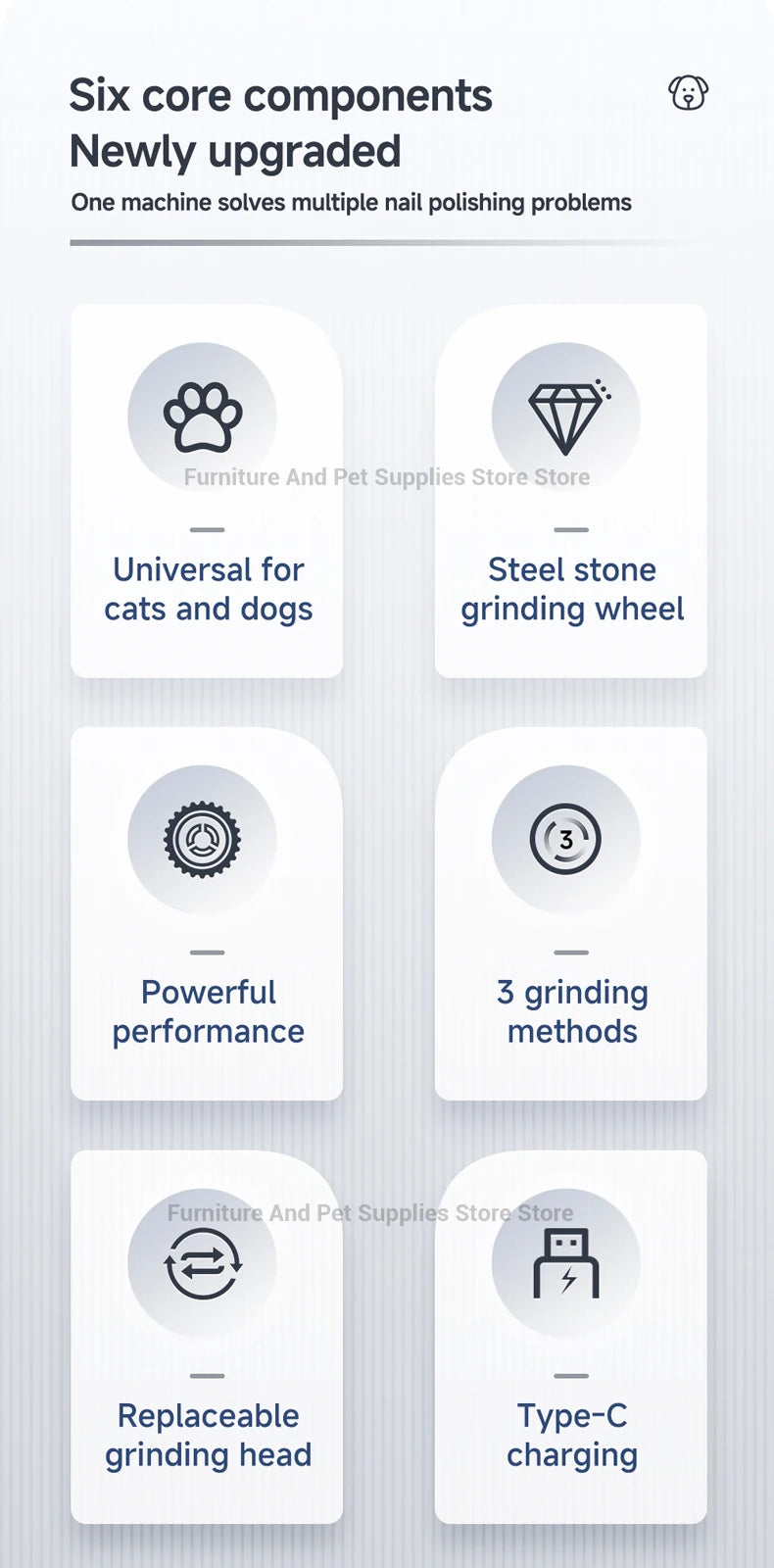 USB Rechargeable Electric Pet Nail Grinder – Nail Trimmer & Polishing Tool for Dogs & Cats