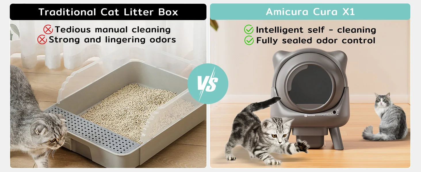 80L Smart Self-Cleaning Cat Litter Box – Automatic App-Controlled Litter Box