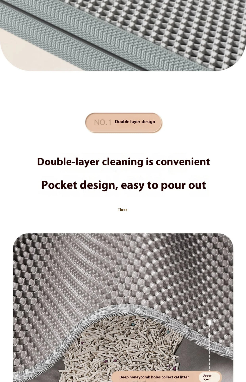 2-Layer Cat Litter Mat – Waterproof Non-Slip Litter Trapping Mat