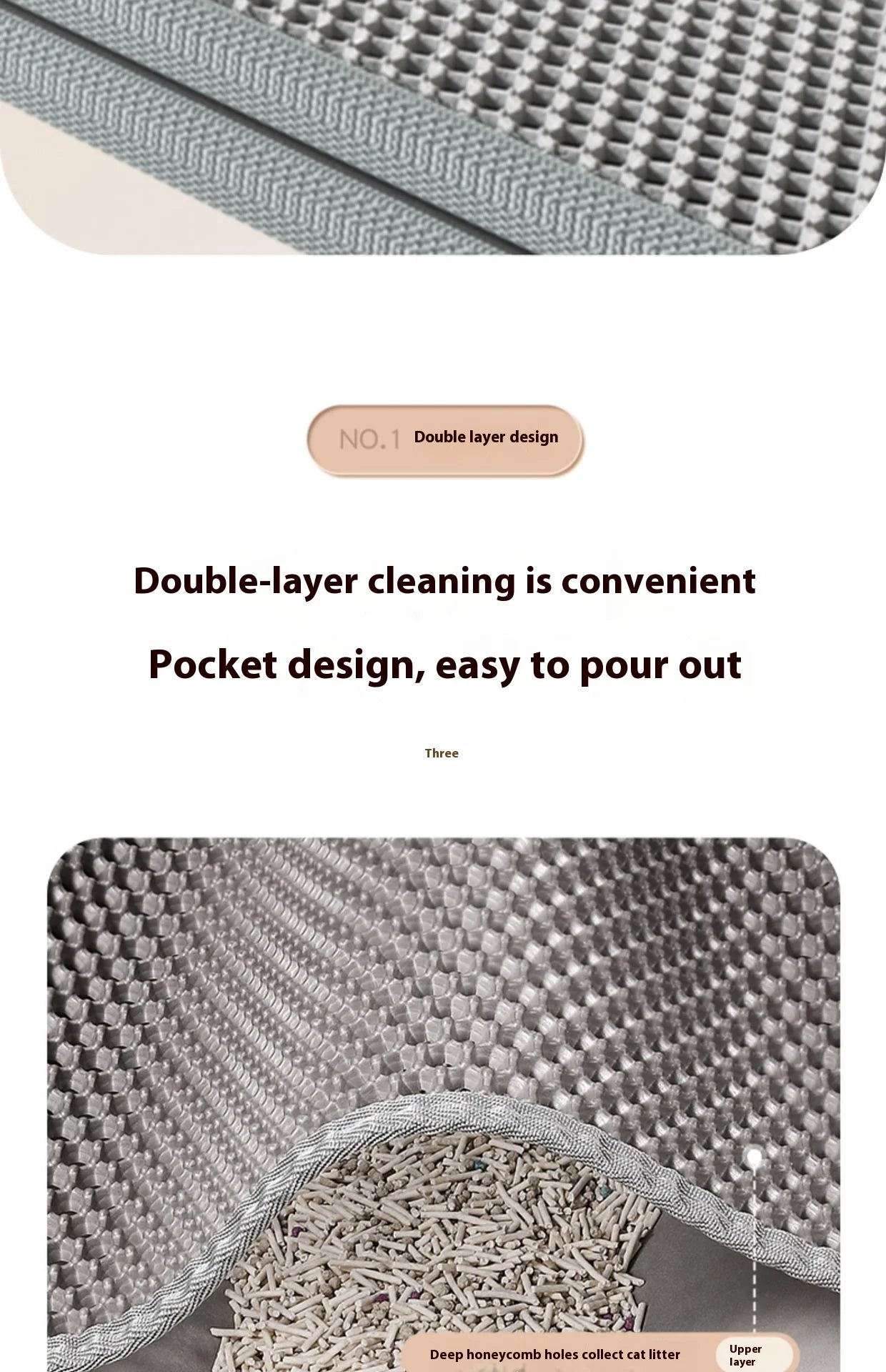2-Layer Cat Litter Mat – Waterproof Non-Slip Litter Trapping Mat