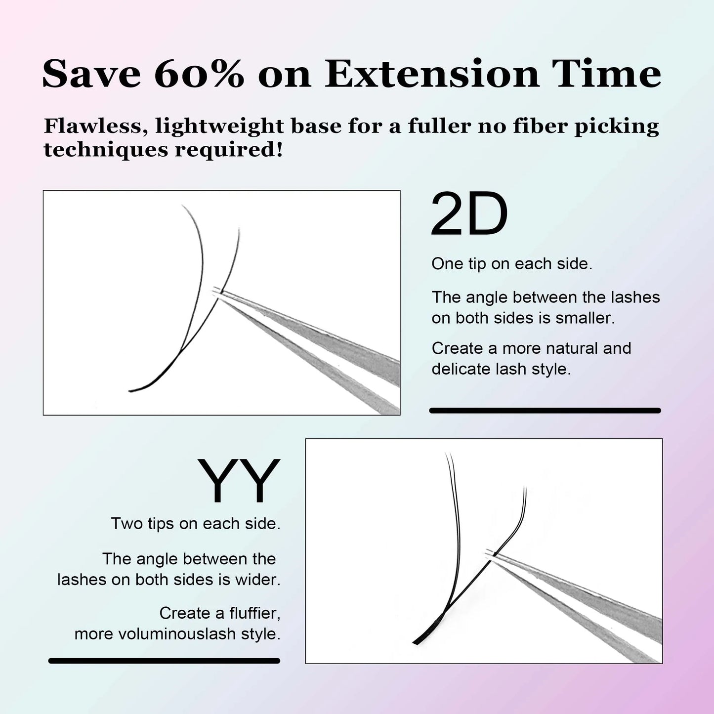 Extensions de cils 1D/2D Y-Lash en faux mink — courbures C/D Curl, effet volume russe naturel